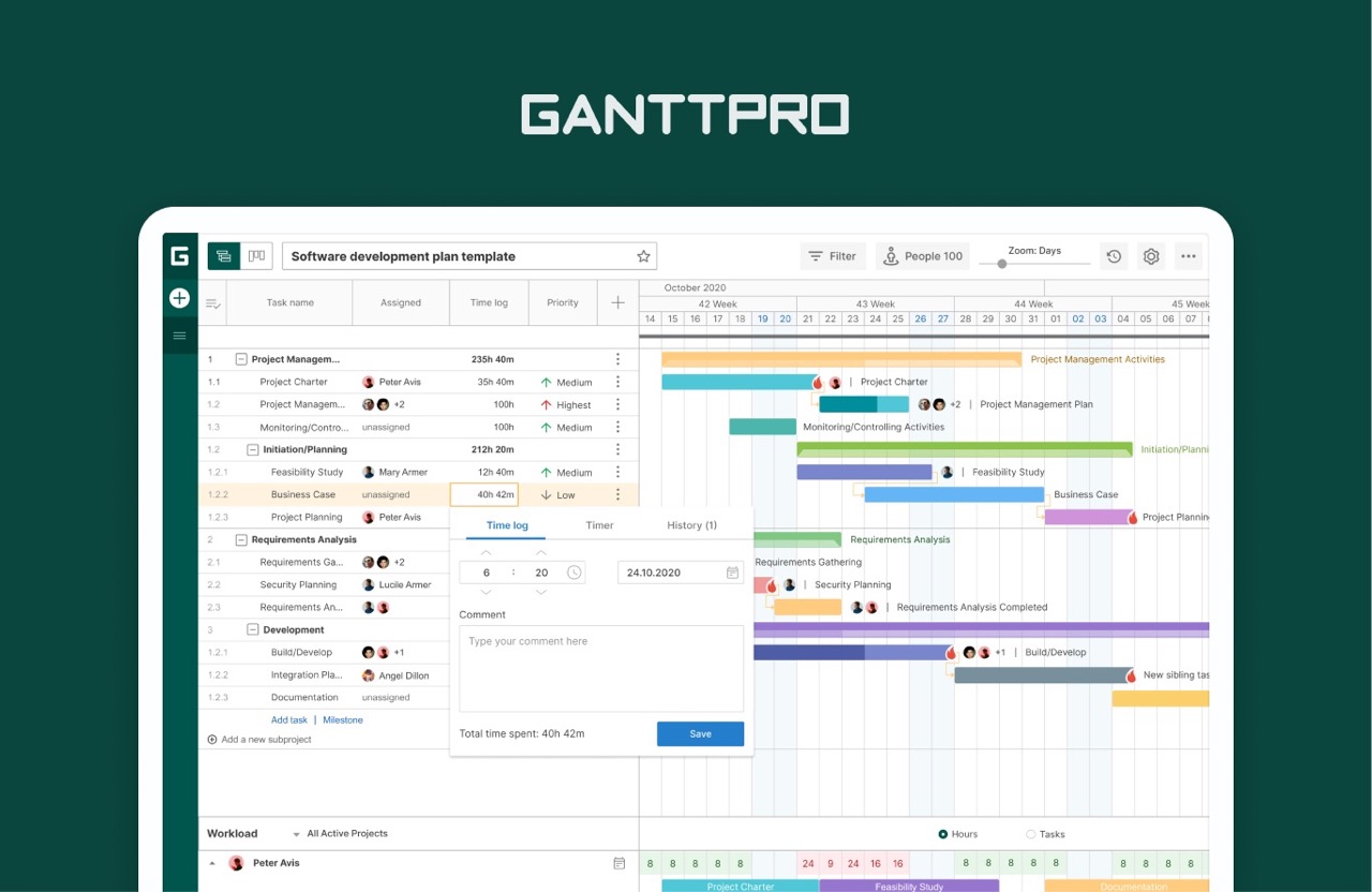 Work from home app - GanttPro