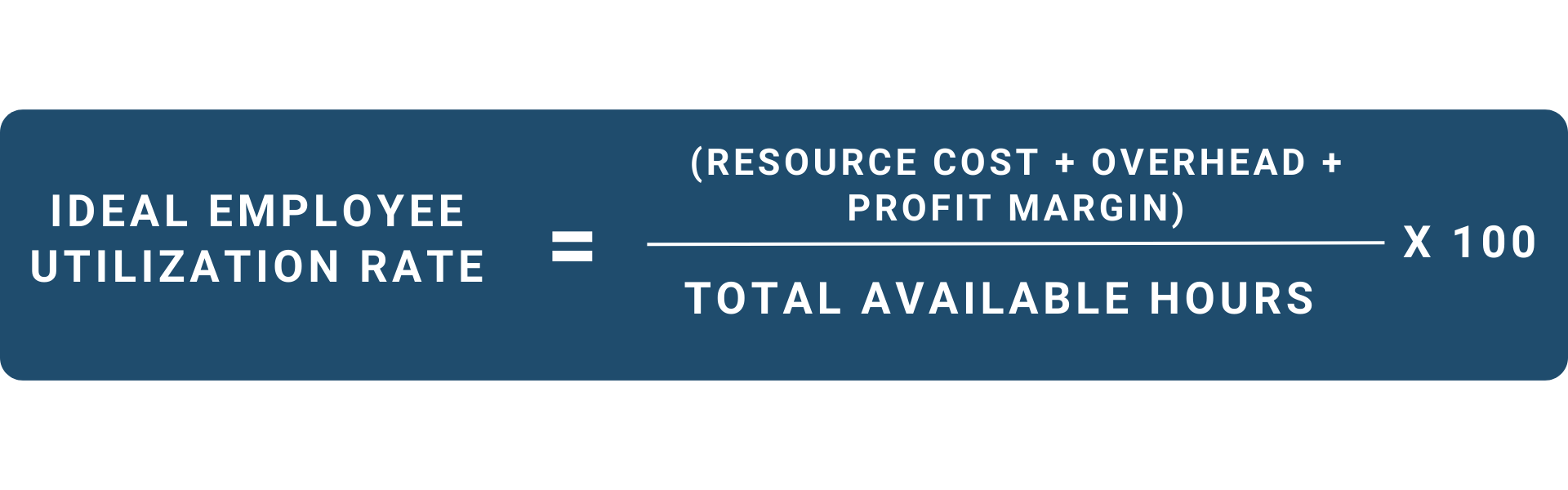 Ideal Employee Utilization Rate formula