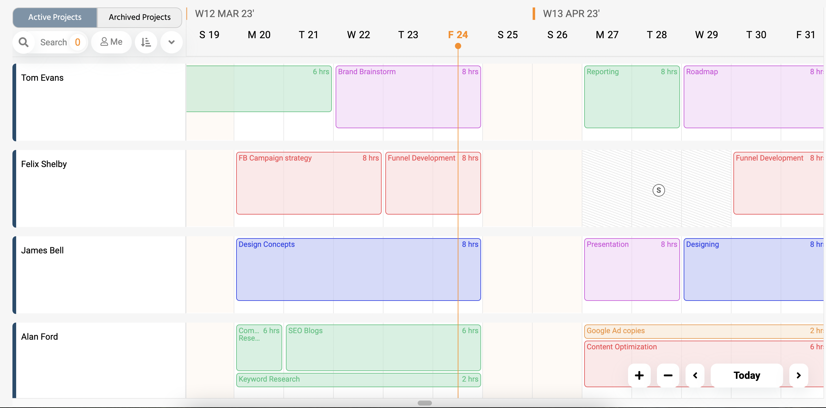 Smartoo Team View dashboard