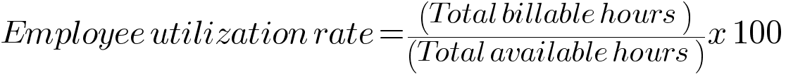 Employee utilization rate formula equation
